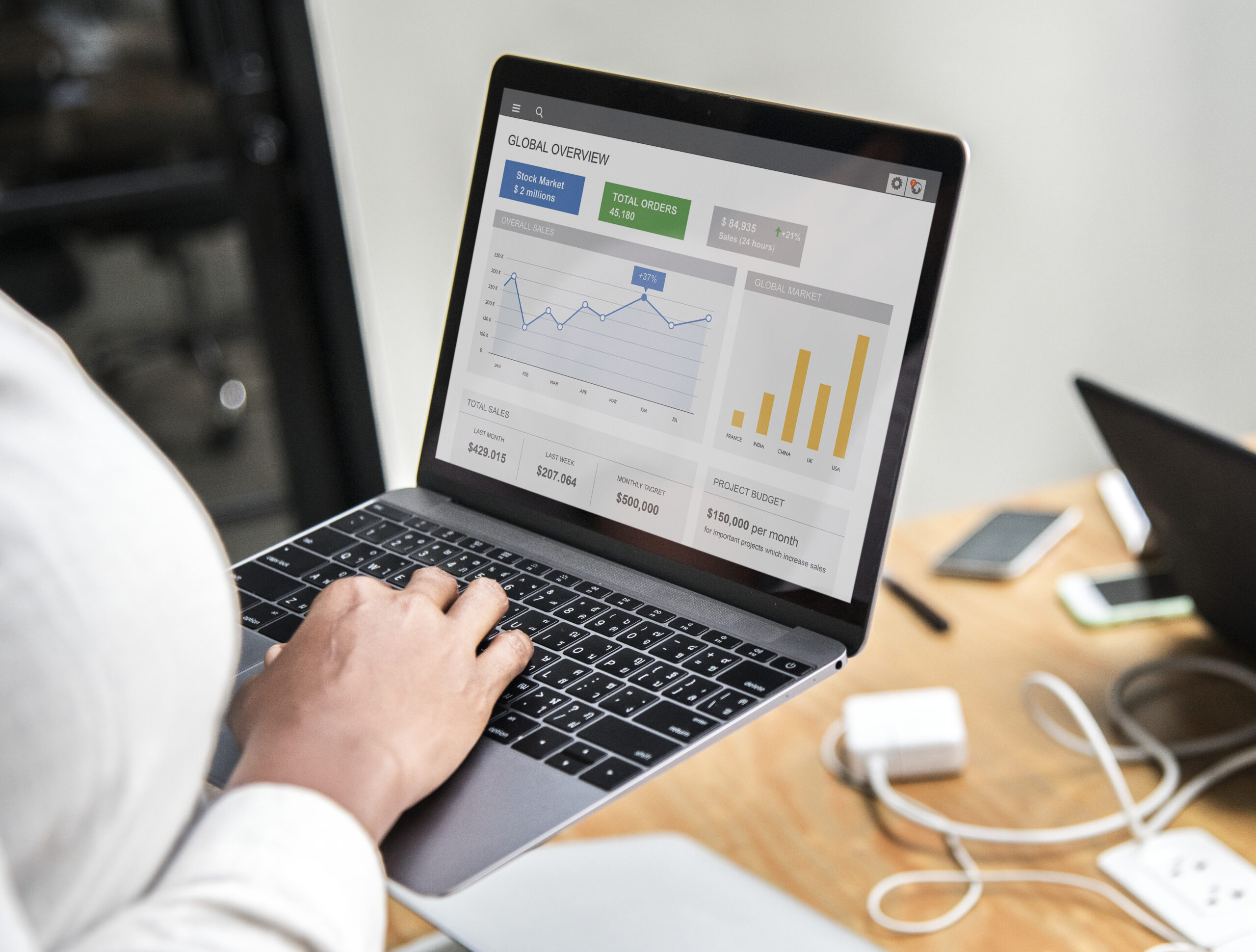Google Stock Analysis: Trends, Predictions, and Expert Insights